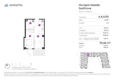 Sprzedaż Mieszkanie Gliwice