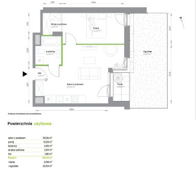 Sprzedaż Mieszkanie Włochy, Warszawa