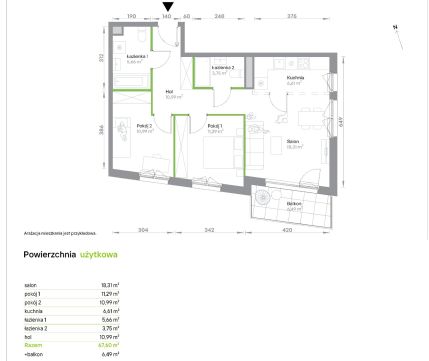 Sprzedaż Mieszkanie Włochy, Warszawa