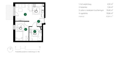 Sprzedaż Mieszkanie Śródmieście, Łódź