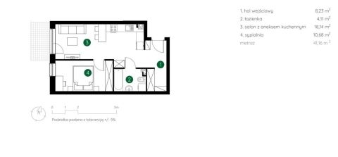 Sprzedaż Mieszkanie Śródmieście, Łódź