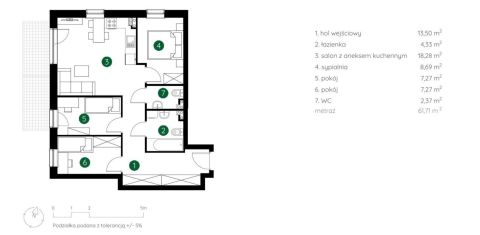 Sprzedaż Mieszkanie Śródmieście, Łódź