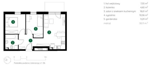 Sprzedaż Mieszkanie Śródmieście, Łódź