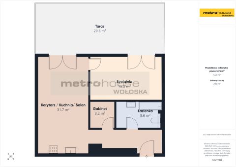 Sprzedaż Mieszkanie Białołęka, Warszawa