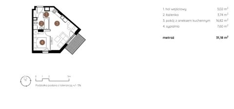 Sprzedaż Mieszkanie Wrotków, Lublin