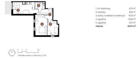 Sprzedaż Mieszkanie Wrotków, Lublin