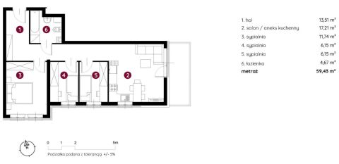 Sprzedaż Mieszkanie Śródmieście, Bielsko-Biała