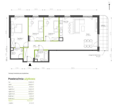 Sprzedaż Mieszkanie Praga Południe, Warszawa