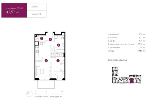 Sprzedaż Mieszkanie Ursus, Warszawa