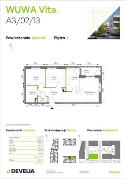 Sprzedaż Mieszkanie Wrocław