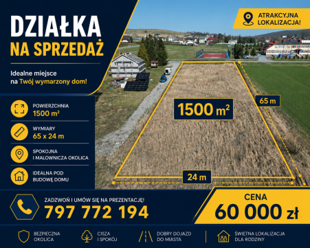 Sprzedaż Działka Nienaszów, pow. jasielski